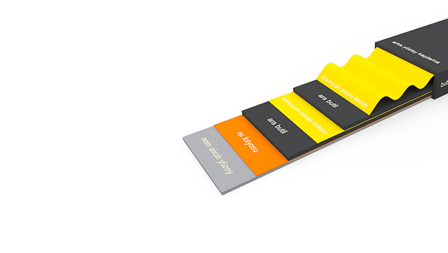  DOUBLE GLASS PRODUCTS